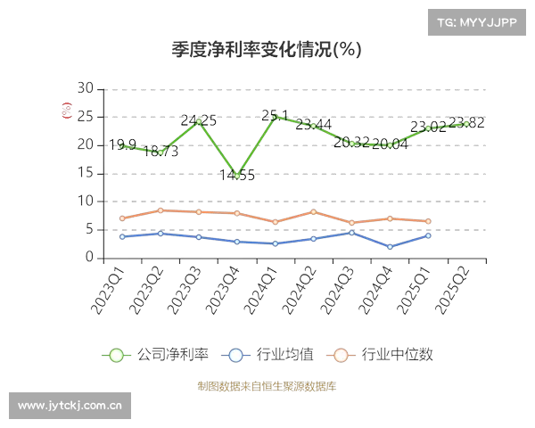 中电电机收盘下跌5.15%，滚动市盈率482.24倍，总市值59.29亿元